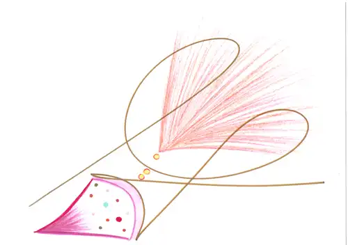 Meine Energie zurück zu mir